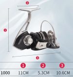 Μηχανάκι-ψαρέματος-GX1000-31097-2